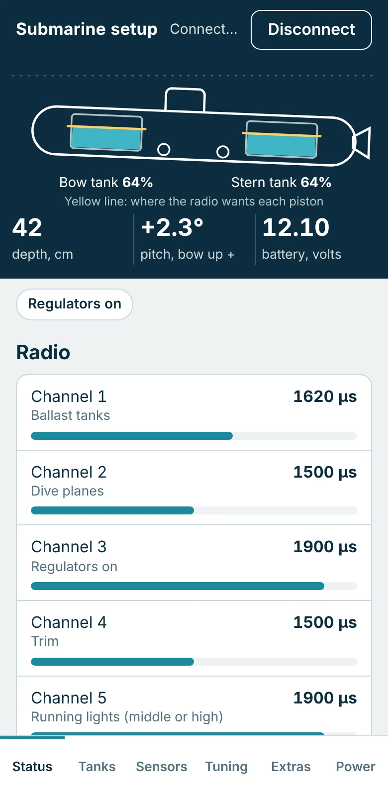 Setup page, Status tab: a submarine outline with two tanks at 64 per cent, depth 42 cm, pitch +2.3 degrees, battery 12.10 volts, and bars for the radio channels.