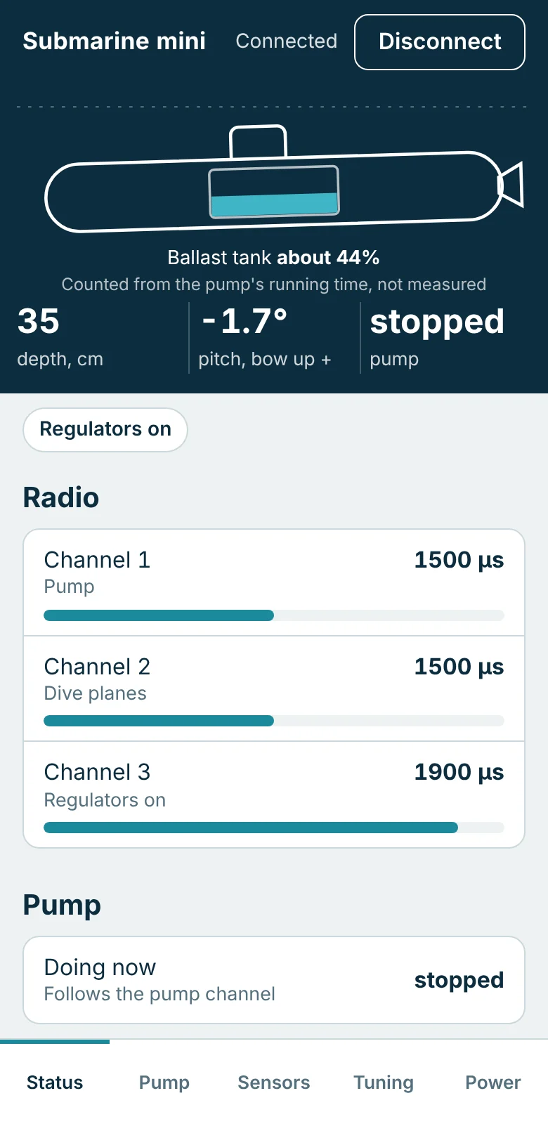 Mini Status tab: ballast tank about 44 per cent, depth 35 cm, pitch minus 1.7 degrees, pump stopped, and three radio channel bars.