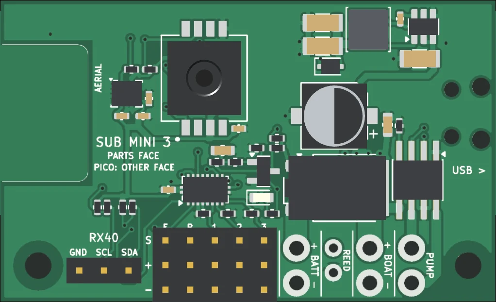 The Mini board seen from the parts face, with numbered markers on its connections.